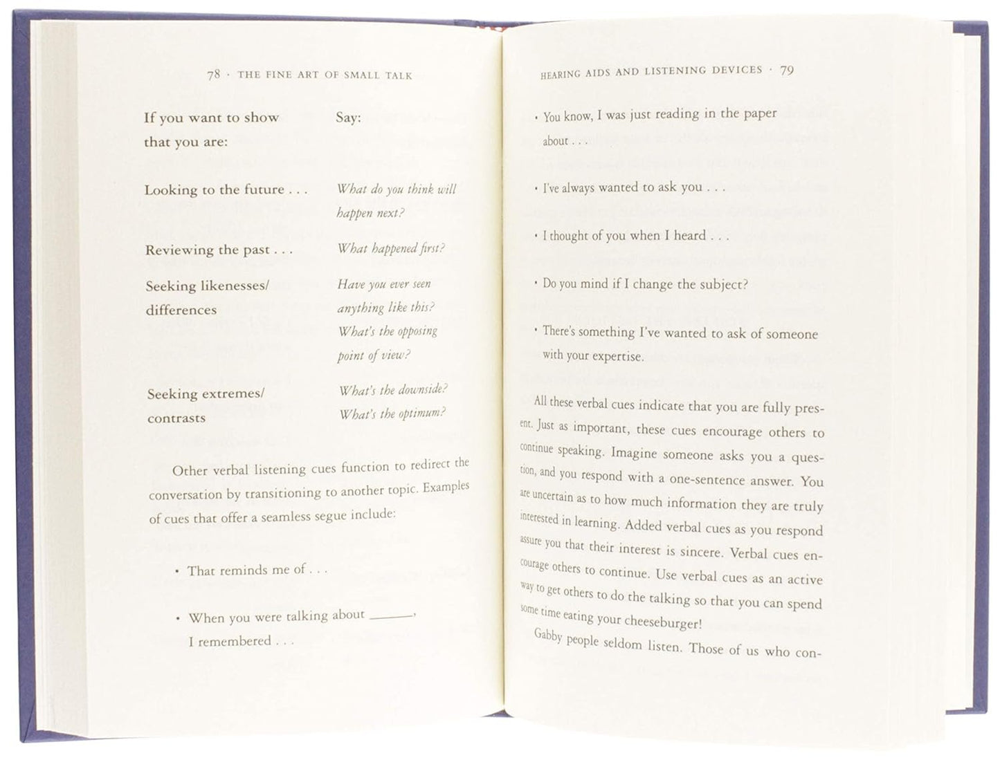 An open book displaying two pages of text with headings "The Fine Art of Small Talk: How To Start a Conversation, Keep It Going, Build Networking Skills -- and Leave a Positive Impression!" and "Hearing and Listening Devices" respectively, with various conversational tips listed underneath. 
Brand Name: by Debra Fine (Author)