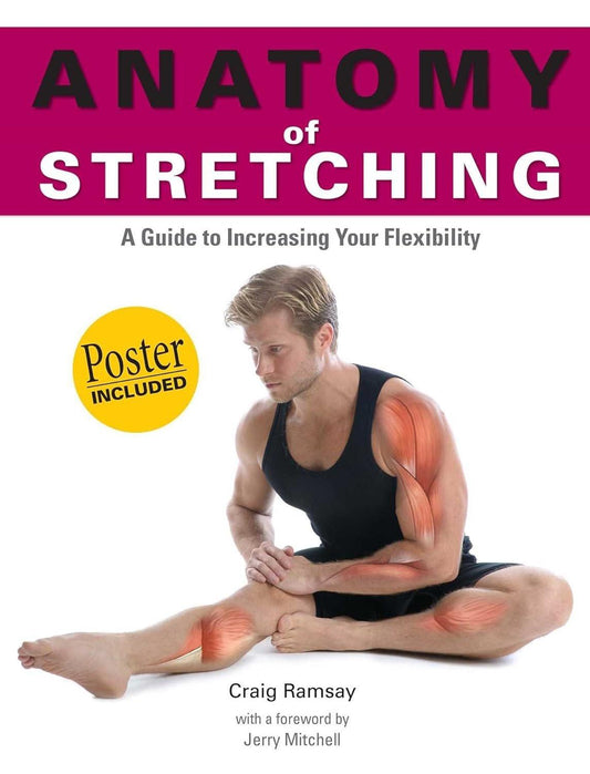 Anatomy of Stretching (Anatomies of) - ZXASQW Funny Name. Free Shipping.