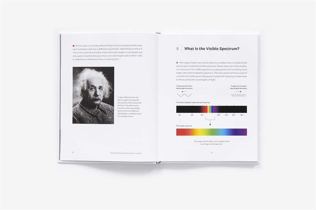 What Is Color?: 50 Questions and Answers on the Science of Color